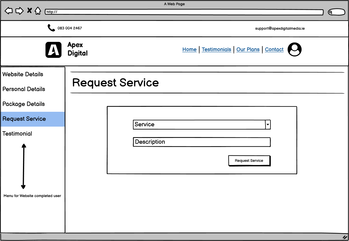 Wireframe of request service page